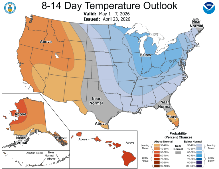 Cold start to May