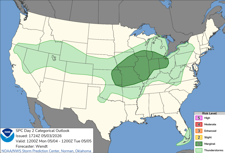 Monday/Tuesday Storms and colder temps