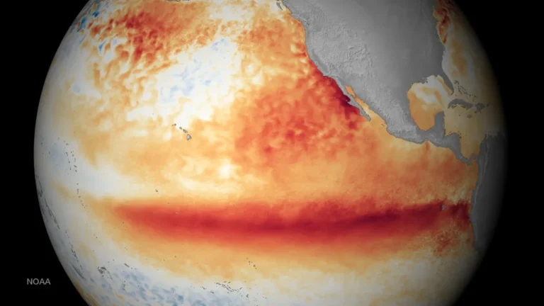 Understanding El Niño & ENSO